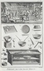 Eine Bäckerküche und Ausrüstung, aus der Encyclopedie des Sciences et Metiers von Denis Diderot (1713-84) veröffentlicht ca. 1770