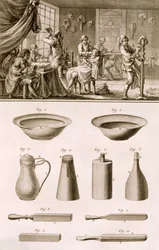 Ein Friseursalon und Friseurwerkzeuge, aus der Encyclopedie des Sciences et Metiers von Denis Diderot (1713-84) veröffentlicht ca. 1770