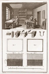 Eine Papiermühle - Schreibwaren: Formal - „Die Große Enzyklopädie, oder Wörterbuch der Wissenschaften, Künste und Berufe“ von Denis Diderot (1713-1784) und Jean d