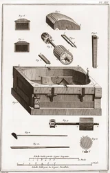 Eine Papiermühle - Schreibwaren: Mühle, Detail eines der Zylinder - „Die Große Enzyklopädie, oder Wörterbuch der Wissenschaften, Künste und Berufe“ von Denis Diderot (1713-1784) und Jean d