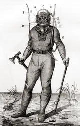 Ein Standard-Tauchanzug, patentiert von Joseph-Martin Cabirol im Jahr 1855, aus 