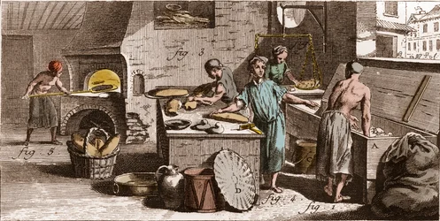 Bäckerei - Eine Bäckerei - „Die Große Enzyklopädie, oder Dictionnaire Raisonne des Sciences, des Arts et des Metiers“ von Denis Diderot und Jean d