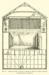 Querschnitt über die gesamte Höhe und Breite des Operntheaters im Palais-Royal, von Moreau