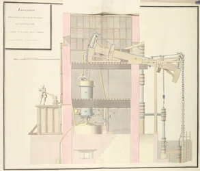 Querschnitt einer Dampfmaschine zur Wasserförderung aus Minen, ca. 1760
