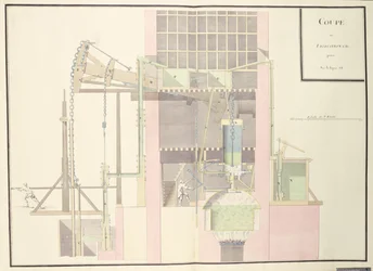 Querschnitt einer Dampfmaschine zur Wasserförderung aus Minen, ca. 1760