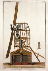 Querschnitt einer Windmühle. Tafel aus „Enzyklopädie von Diderot und d