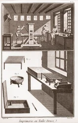 Enzyklopädie oder Wörterbuch der Wissenschaften, Künste und Berufe von Denis Diderot (1713-1784) und Jean d