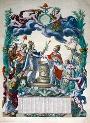 Französische Allegorie, die den Vertrag von Paris illustriert