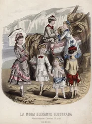 Französische Modeplatte, späte 19. Jahrhundert