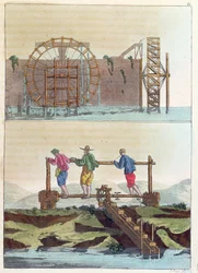 Hydraulische Maschinen zur Bewässerung der Felder, aus Le Costume Ancien et Moderne von Jules Ferrario, graviert von S. Rossi, um 1819