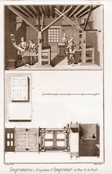 Druckerei: der Druckvorgang und Plan der Presse - „Die Große Enzyklopädie, oder Wörterbuch der Wissenschaften, Künste und Berufe“ von Denis Diderot (1713-1784) und Jean d