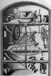 Innenansicht einer Mühle aus dem 16. Jahrhundert; Gravur von Androue du Cerceau in „Le Magasin picturesque“