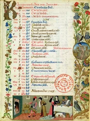 Januar; Figuren essen und trinken, von Robinet Testard, aus den Stunden von Charles von Angouleme