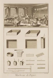 Marmorierung von Papier, aus der Enzyklopädie von Denis Diderot (1713-84), graviert von Robert Benard (geb. 1734), veröffentlicht ca. 1770