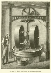 Mühle zum Zerkleinern von Ölsaaten (Stich)