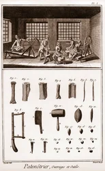 Rosenkranzhersteller - Arbeit und Werkzeuge - „Die große Enzyklopädie, oder Wörterbuch der Wissenschaften, Künste und Berufe“ von Denis Diderot (1713-1784) und Jean d