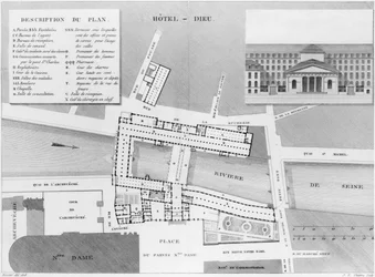 Plan des Hotel-Dieu, Paris, Illustration aus Description des Hopitaux de Paris, graviert von Jacques Etienne Thierry (1750-1832) nach Bessat, 1808