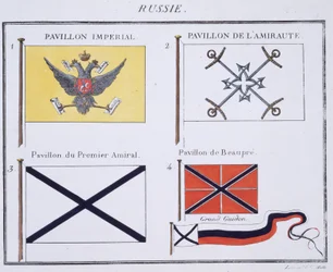 Russische Flaggen, aus einem französischen Flaggenbuch, ca. 1819