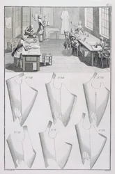 Schneider, aus der Encyclopedie des Sciences et Metiers von Denis Diderot (1713-84) veröffentlicht ca. 1770