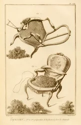 Der Prozess des Polsterns eines Stuhls, aus der Encyclopedie des Sciences et Metiers von Denis Diderot (1713-84) veröffentlicht ca. 1770
