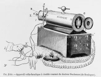 Volta-Faradischer Apparat, verwendet von Guillaume Benjamin Duchenne de Boulogne (1806-75), Illustration aus Mecanisme de la Physionomie humaine ou analyse electrophysiologique des passions von Duchenne de Boulogne