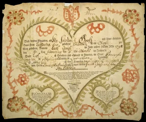 Geburts- und Taufurkunde, ca. 1800