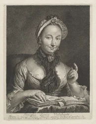 Dorothée Louise Viedebandt (Die Frau des Künstlers)