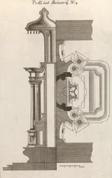 Grundriss und Seitenansicht eines Altars, Platte d 2 aus 