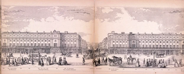 Panorama von London
