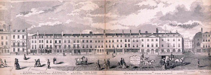Panorama von London