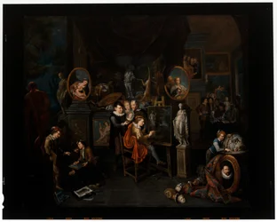 Das Atelier des Malers