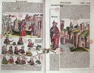 Abraham und seine Nachkommen, aus der Nürnberger Chronik von Hartmann Schedel (1440-1514) 1493 (kolorierter Holzschnitt)