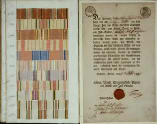 Kampfbänder und Dienstaufzeichnungen eines Soldaten der königlich-preußischen Armee, 1778