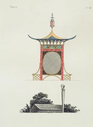 Chinesischer Gartenschirm, aus Neue Ideen für den Garten, veröffentlicht 1779
