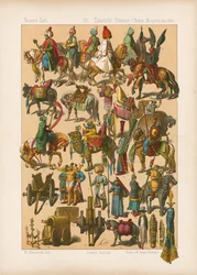 Kostüm