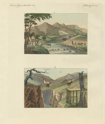 Südamerikanische Hängebrücken