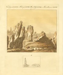 Die keltischen Denkmäler von Carnac