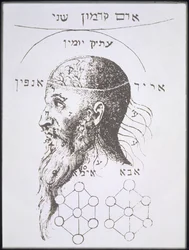 Der Kopf des Adam Kadmon, Kopie einer Illustration aus Kabbala Denudata von Knorr von Rosenroth, Frankfurt 1684, verwendet in einer Geschichte der Magie, veröffentlicht im späten 19. Jahrhundert
