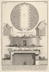 Plan eines Grabes an der Via Appia in Vigna Buonamici Pianta di un sepolcro sull