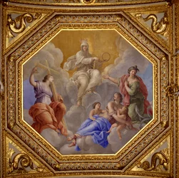 Religion und theologische Tugenden (Glaube, Nächstenliebe, Hoffnung)