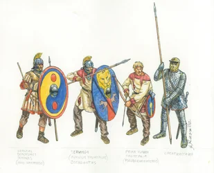 Römische Armee: Legionär, Hilfstruppenbogenschütze und Kataphrakt