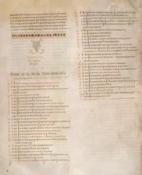 Tabelle der Kephalaia, Markus-Evangelium, aus dem 