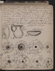 Das Tagebuch der Schliemanns enthält Skizzen von Entdeckungen, 1873