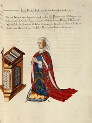 Margaret, zweite Frau von John Howard, Baron Howard, Herzog von Norfolk
