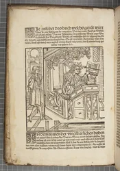 Das Buch zu Distillieren