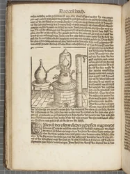 Das Buch zu Distillieren