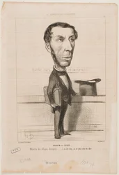 Drouin de L