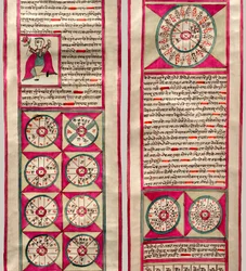 Astrologische Karte