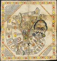 Jain tantrische Malerei, Rajasthan