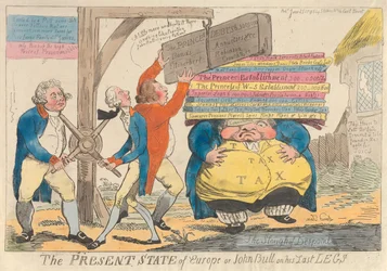 Der gegenwärtige Zustand Europas oder - John Bull auf den letzten Beinen